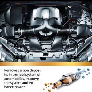 Automotive Catalytic Converter & Engine Cleane