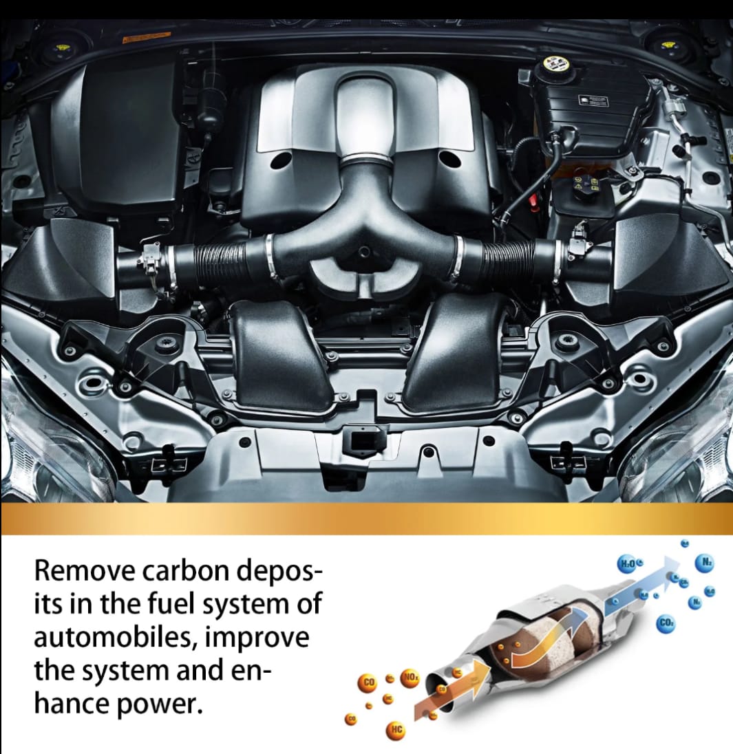 Automotive Catalytic Converter & Engine Cleane